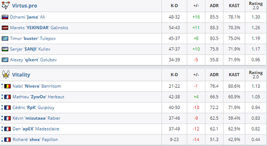 十月手游新版本更新精彩盘点新职业大联动UGC玩法