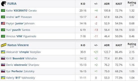 叠纸游戏创始人离职 旗下游戏2024年营收将近十亿美元