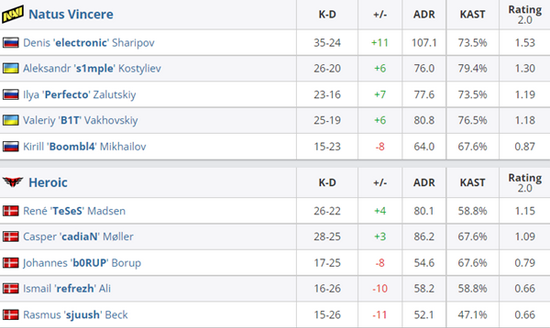 Xbox One主机破解事件揭示电压故障注入的秘密