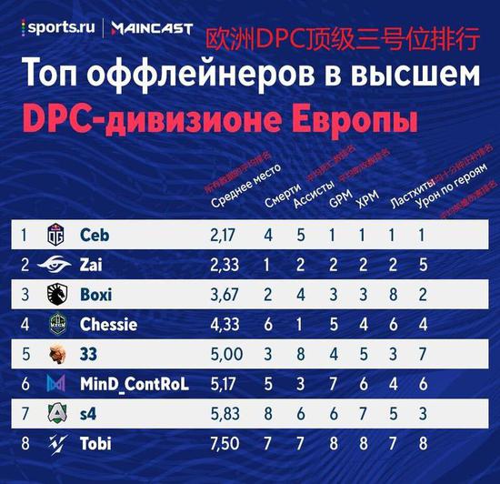 无畏契约最新动态与游戏攻略分析